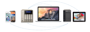 FileStorage