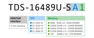 TDS-16489U_name