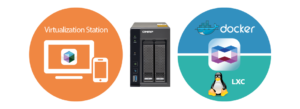 virtualization_Container_TS-253A