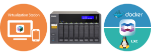 virtualization_Container_TS-853A