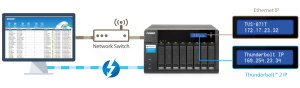 Thunderbolt-NAS